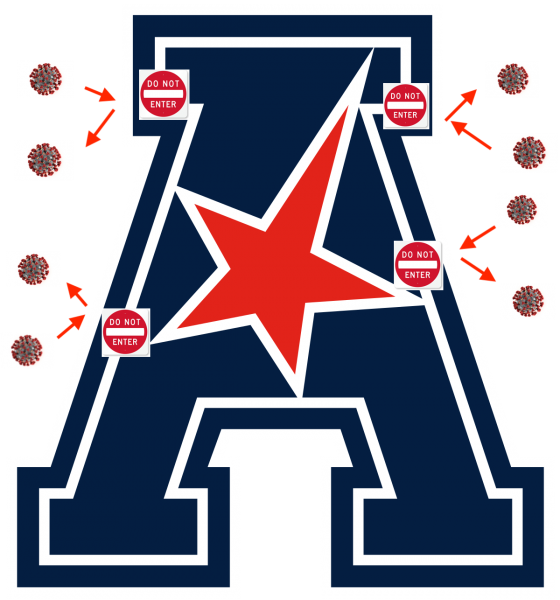 AAC vs covid AAC vs covid