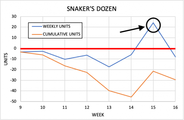 GRAPH copy