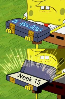 ol reliable