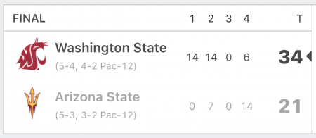 pac1