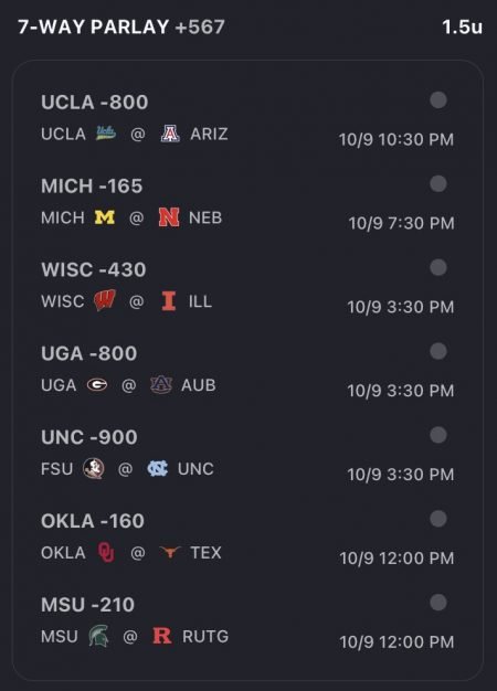 parlay2