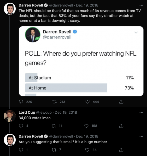 poll1