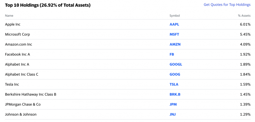 sp5001 sp5001